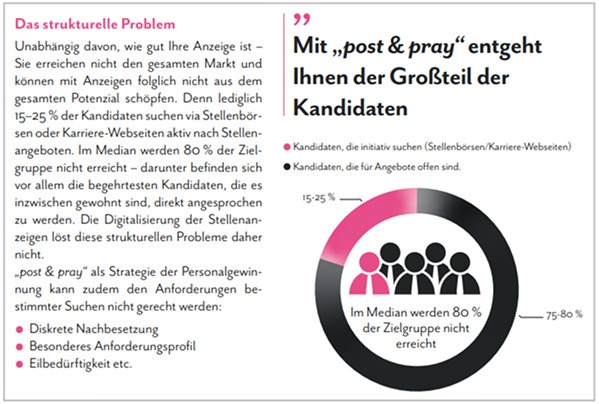 Personalberatung für Juristen 31